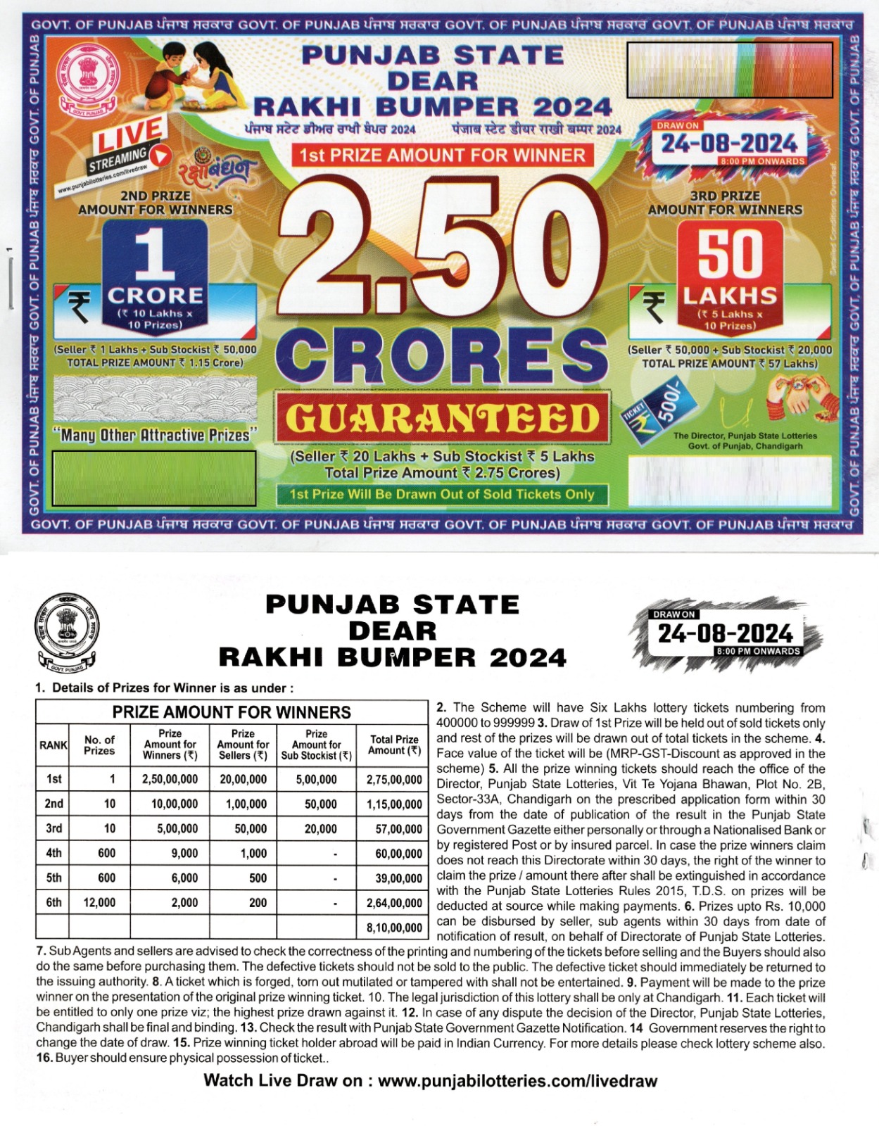 Punjab State Lottery Rakhi Bumper